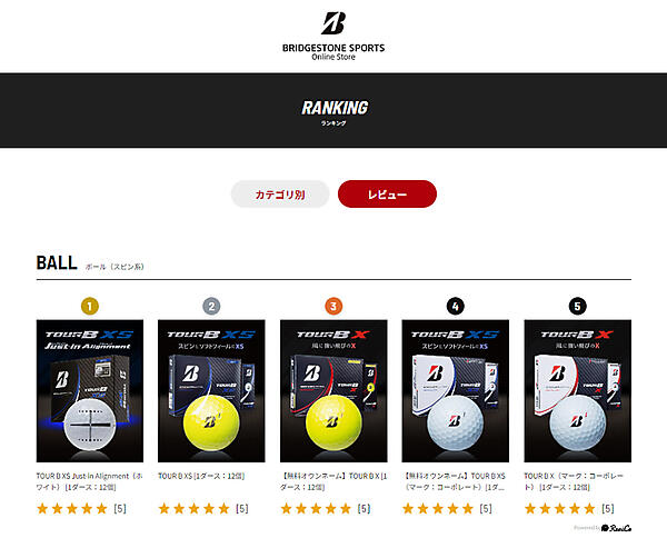 ブリヂストンスポーツではゴルフボールのなかで評価が高い商品ベスト5などを掲載