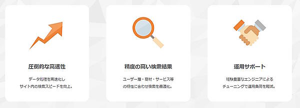 「ZETA SEARCH」の3つの特徴