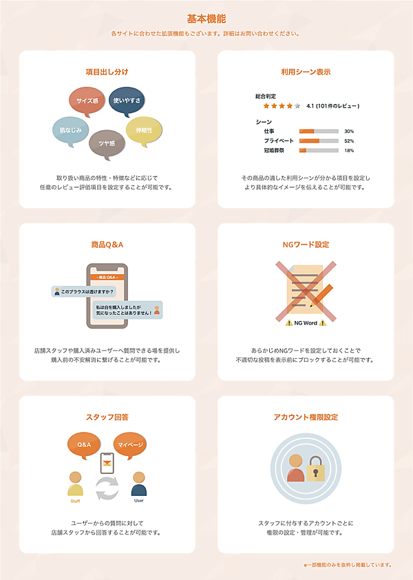 「ZETA VOICE」が可能とする機能の一例