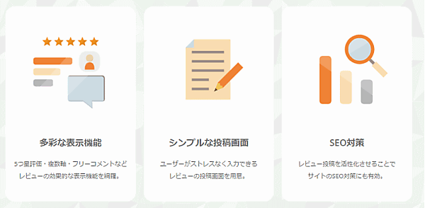「ZETA VOICE」の3つの特徴