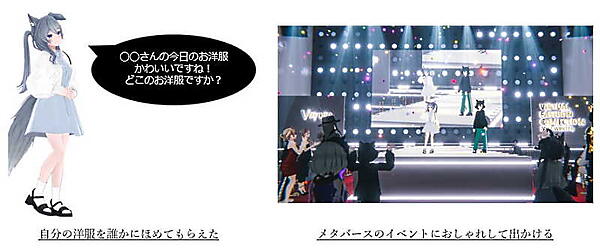 島田氏は「現実と同じように、自分（のアバター）の洋服をほめてもらえるのはうれしいこと」だと指摘