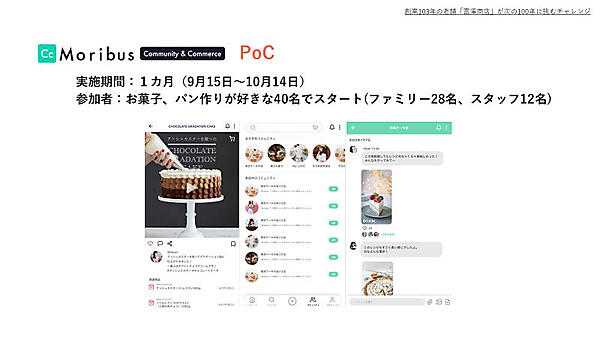 富澤商店 AIQ スマイルエックス オムニチャネル OMO ソーシャルコマース PoCの概要