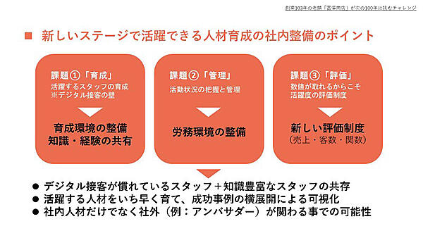 富澤商店 AIQ スマイルエックス オムニチャネル OMO ソーシャルコマース ソーシャルコマースでの強化ポイント