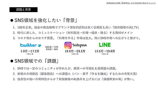 順調に拡大を続ける富澤商店だが、次の100年を見据えた改革を進めている SNSでの取組をいかにEC売上につなげるか