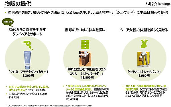 ハルメクグループが展開する物販事業の取り組み（画像はハルメクHDのIR資料から編集部がキャプチャ）