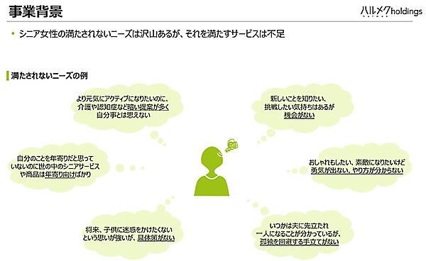 ニーズを満たすにはシニア女性の機微を感じ取ることが大切になる（画像はハルメクHDのIR資料から編集部がキャプチャ）