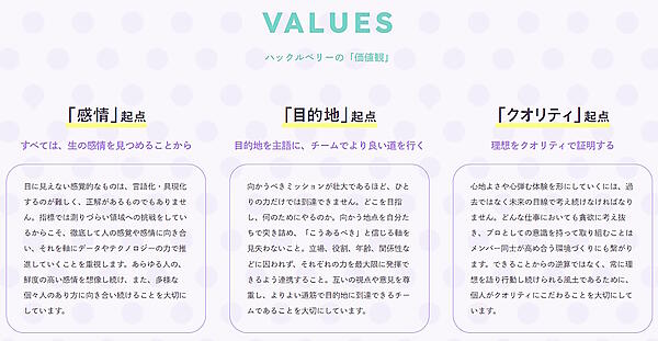 個々の多様性、チームのあり方、クオリティの高さなどにこだわるハックルベリーの指針