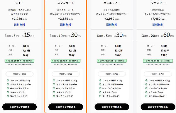 サブスクリプションサービスで展開するプラン