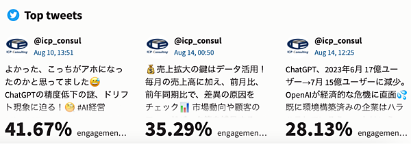 SNS投稿に「ChatGPT」は有効？ アイデア出し、コンテンツ生成、精度向上、時短などにつながる活用法