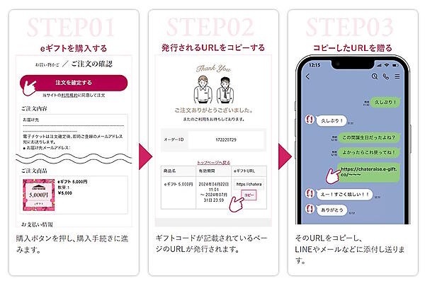 シャトレーゼのECサイトから「eギフト」を贈るときのフロー