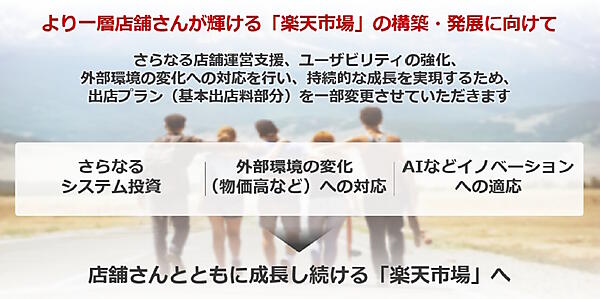 楽天グループは6月1日、「楽天市場」の出店プランの一部を改定、基本出店料を約3割引き上げる