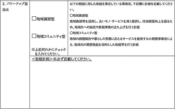 自分で申請できる！ EC担当者が知るべき小規模事業者持続化補助金とは？