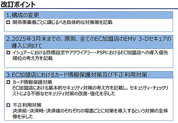 2025年3月末までに全EC加盟店は「EMV3-Dセキュア」（3Dセキュア2.0）導入を原則義務化【セキュリティガイドライン改訂まとめ】