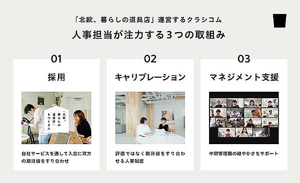 クラシコムの人事企画室では「採用」「人事制度」「中間管理職支援」に注力した組織開発を推進