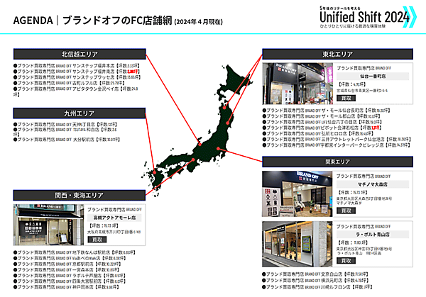 Ｗ２ ユニファイドコマース K-ブランドオフ BRAND OFFは全国に40店舗以上を展開