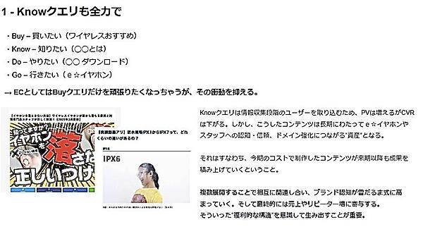 小川氏は「Buy」クエリだけでなく、「Know」クエリにも力をいれることが将来的な資産につながると説明している