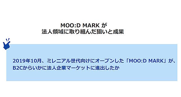 三越伊勢丹グループが新規顧客、ギフト需要を獲得している新たなECの取り組みとは？
