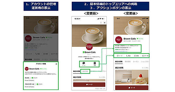 プロフィールがよりわかりやすく表示でき、アクションへの誘導が設計しやすくなっている（画像提供：LINEヤフー） 