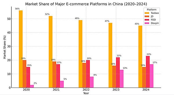 「TikTok Shop」で成功するには？ 他の国との違いは？ 動画制作は必要？ 中国「Douyin」日本企業出店1号のインアゴーラCEOに聞く
