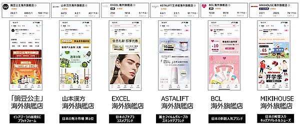 「TikTok Shop」で成功するには？ 他の国との違いは？ 動画制作は必要？ 中国「Douyin」日本企業出店1号のインアゴーラCEOに聞く