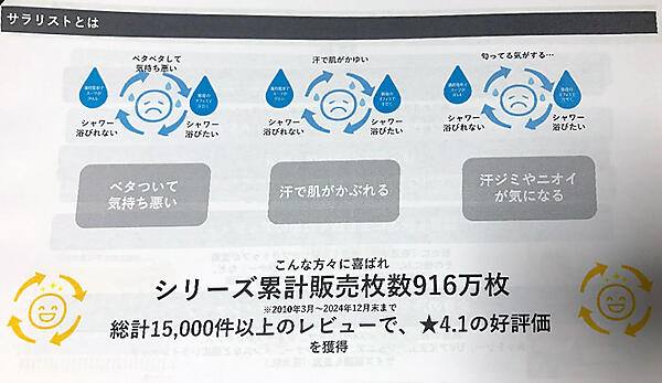 千趣会 ベルメゾン 汗取りインターブランド「Salalist（サラリスト）」 ​ 2025年中に累計販売枚数1000万枚突破をめざす