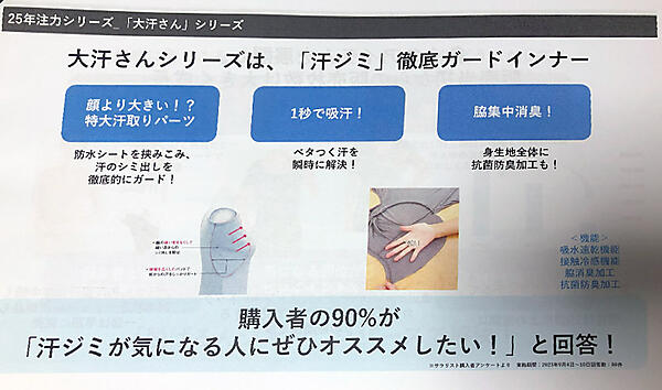 千趣会 ベルメゾン 汗取りインターブランド「Salalist（サラリスト）」 特大汗取りパーツで1秒で吸汗する