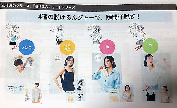 千趣会 ベルメゾン 汗取りインターブランド「Salalist（サラリスト）」 「脱げるんジャー」シリーズはメンズ・背中お腹・胸・脇の4種で展開する