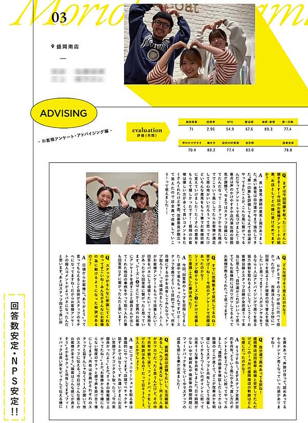 「STAFF SPOTLIGHT」で掲載しているスタッフインタビューの一例（スタッフ名にはボカシを追加）