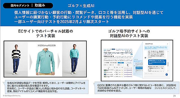 バーチャル試着（左）。運営するゴルフ場予約サイトへの対話型AIのテスト実装も実施（画像はGDPの自社ECサイトから追加）