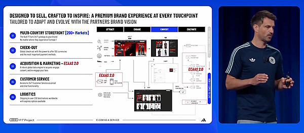 ブランド・小売がECを「代行」する時代に？ AdidasのAIエージェントを活用したEC支援の「EaaSサービス」とは