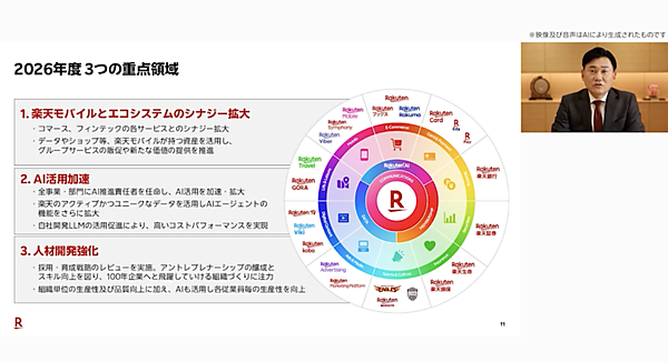 【楽天グループのAI活用効果】グループ利益と流通総額の創出効果は255億円。三木谷社長らが語った「楽天市場」の検索・広告・接客などを変えるAI戦略