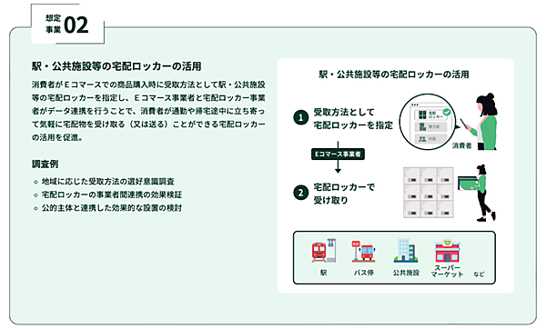 “ゆっくり配送”などに最大5000万円を補助する「多様・柔軟な受取・注文方法の普及促進事業費補助金」とは？