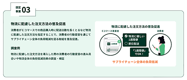 “ゆっくり配送”などに最大5000万円を補助する「多様・柔軟な受取・注文方法の普及促進事業費補助金」とは？