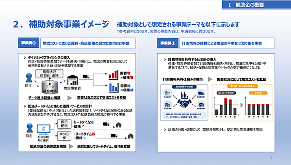 物流コストに応じた運賃・商品価格の設定、AI活用で配車・運行計画の最適化などの施策を補助する「デジタル技術を活用した荷主・物流事業者の行動変容促進事業費補助金」とは