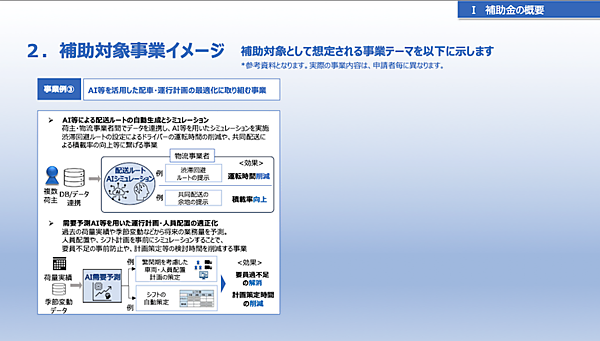 物流コストに応じた運賃・商品価格の設定、AI活用で配車・運行計画の最適化などの施策を補助する「デジタル技術を活用した荷主・物流事業者の行動変容促進事業費補助金」とは