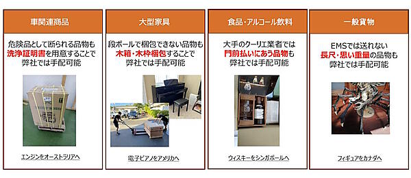 「ポチロジ」の取扱商材の実績