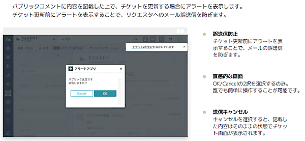 ZENDESKの送信アラートアプリ