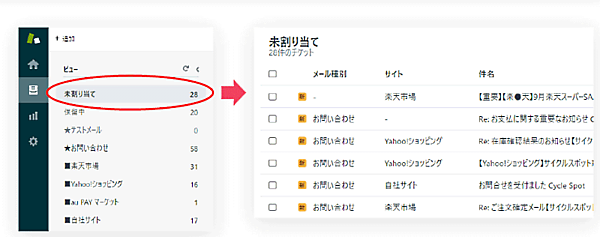 「担当未割り当て」を担当するスタッフが見る管理画面