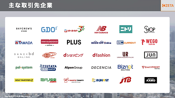ZETAはEC商品検索・サイト内検索エンジン「ZETA SEARCH」を中心に、全6製品をEC実施企業に提供している