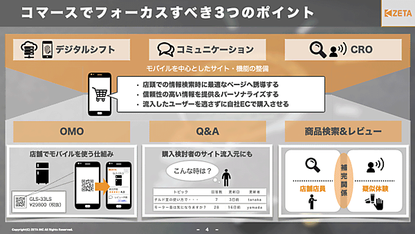 コマースでフォーカスすべき3つのポイント