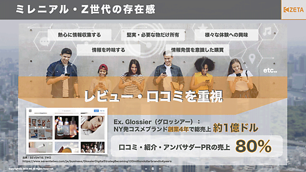 ミレニアル・Z世代の存在感 レビュー・クチコミを重視