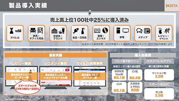 ZETAの主な取引先企業