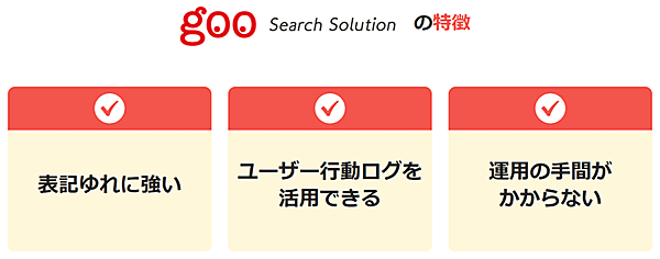 NTTレゾナント goo Search Solutionの特徴