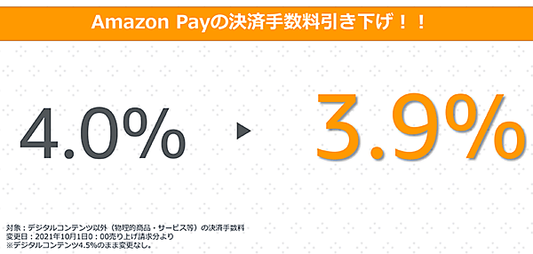 Amazon Pay Amazon 決済手数料を値下げ
