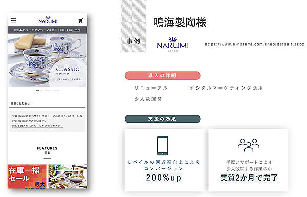 エートゥジェイ メルカート 鳴海製陶の事例