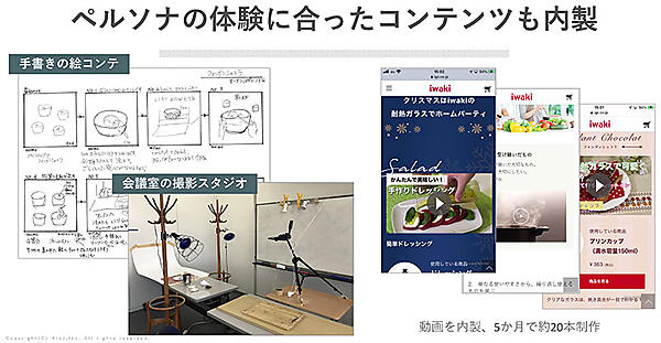 エートゥジェイ メルカート AGCテクノグラスの事例