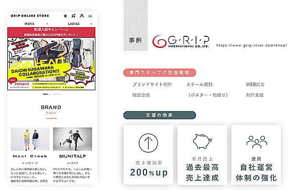 エートゥジェイ メルカート GRIP ONLINE STOREの事例
