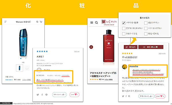 ecbeing ReviCo レビコ レビュー 悩み事にレビューを検索できる事例