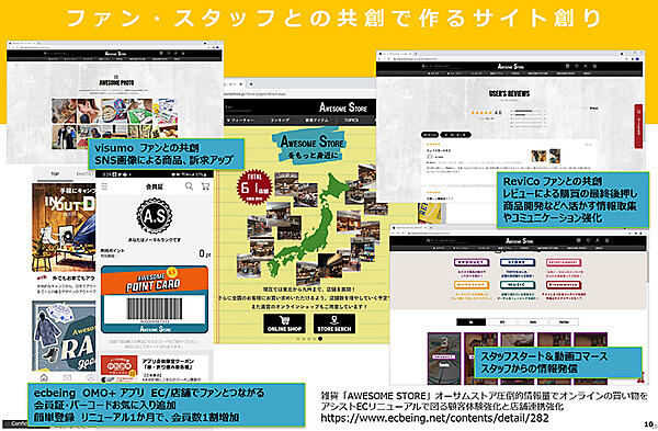 ecbeing ReviCo レビコ レビュー AWESOME STOREはスタッフとファンが共創で作るサイトに