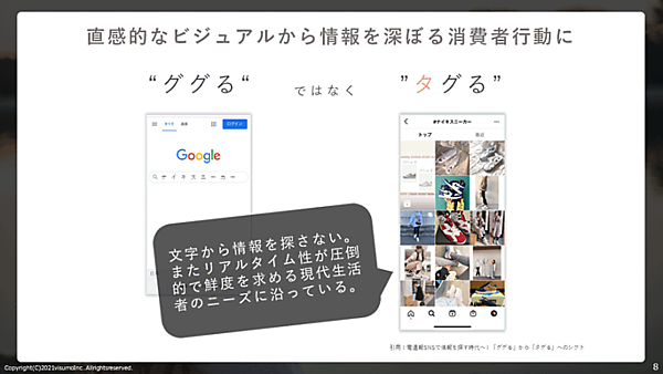 テキスト検索をする“ググる”に加え、“タグる”という行為が台頭